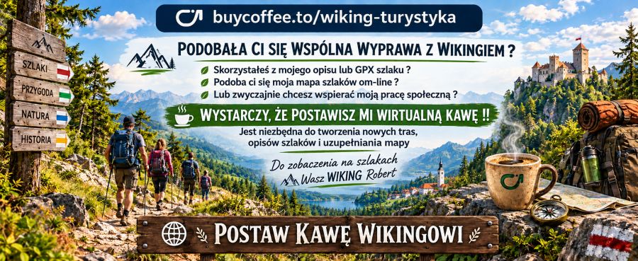 Kawa dla Wikinga – wsparcie kolejnych wypraw i opisów tras